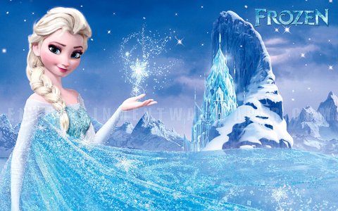 Tutto Per La Scuola Disney