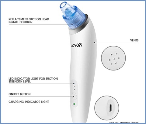 Aspiratore Uomo Elettrico