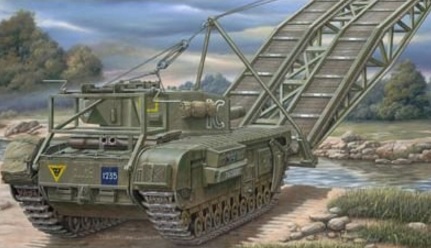 Assemblaggio churchill kit revell