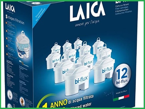 Cartucce filtranti compatibili brita