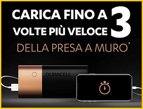 Power bank duracell