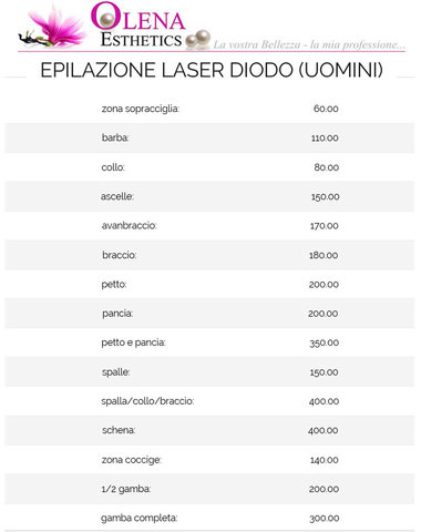 Listino prezzi laser diodo uomini