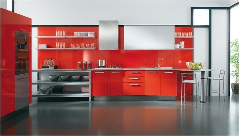 Cucina laminato lucido 