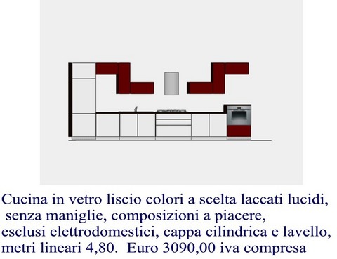 Prezzi Cucine Senza Elettrodomestici 