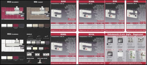 Cucine  moderne scontate vismap