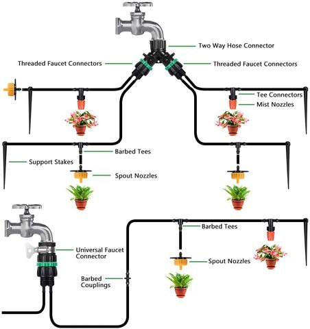 Accessori irrigazione a goccia | Grandi Sconti | Irrigatore giardino