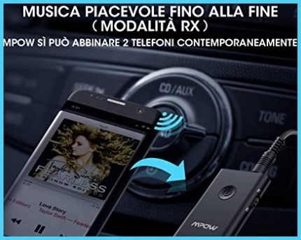 Ricevitore bluetooth auto microfono