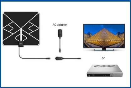 Antenna Amplificata Hdtv
