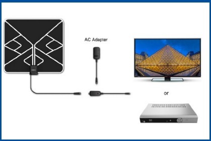 Antenna amplificata hdtv - Sconto del 64%, Film e TV | Grandi Sconti