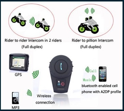 Cuffie moderne bluetooth per la moto con interfono