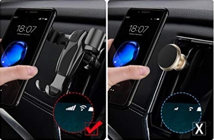 Supporto auto smartphone