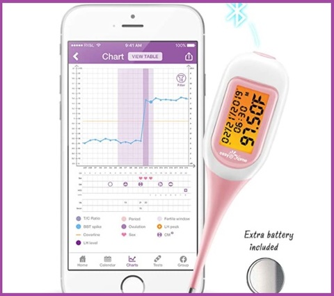Termometro ovulazione bluetooth